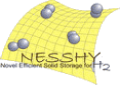 Nesshy.Net